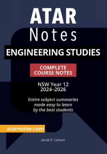 ATAR Notes: HSC Engineering Studies Year 12 (2024-2026)
